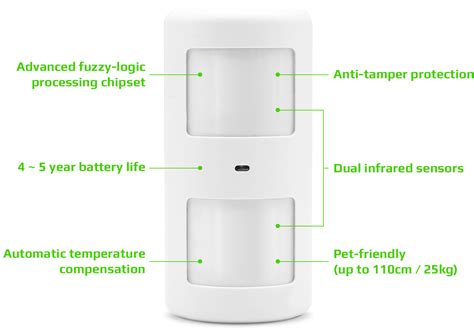 To do this, follow the steps described on page 11 of this manual. SmartHome - Chuango Family Home Security Starter Kit