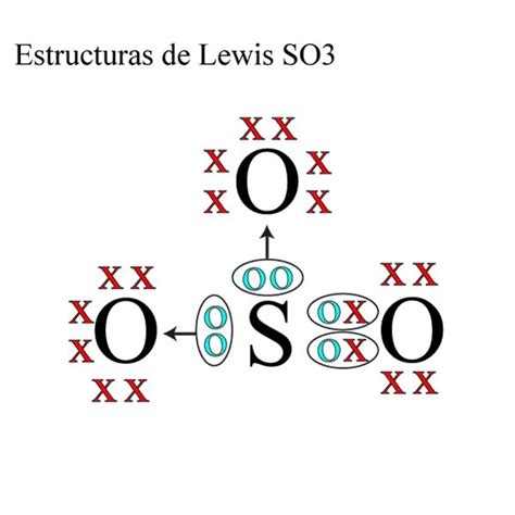 Estructura De Lewis So3 Estructura De Lewis Química Ejercicios