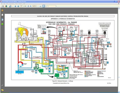 Feb 08, 2016 · * how to research and evaluate the best approach in fixing your allison transmission 3000 & 4000 series problem * how to test the suspected parts using secret techniques used by top mechanics in your allison transmission 3000 & 4000 series. Unique Wiring Diagram For Allison 2400 Transmission 2000 Endearing Inside | Motorcycle wiring ...