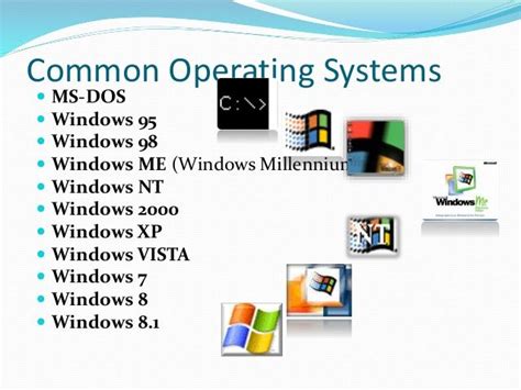 Image Result For Microsoft Operating System Pictures Windows