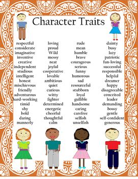 Free Character Traits Poster by Kkoop | Teachers Pay Teachers