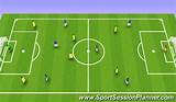 Soccer Drills Movement Off The Ball Pictures