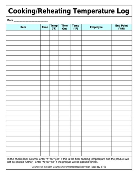 Printable Hot Food Temperature Log Sheet