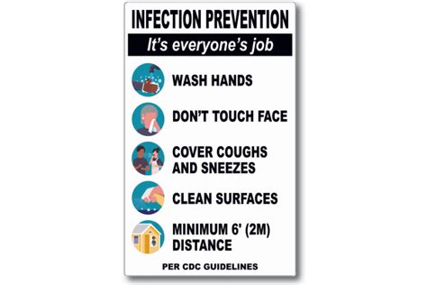 Ms 900 Self Adhesive Infection Prevention Signage Marking Services