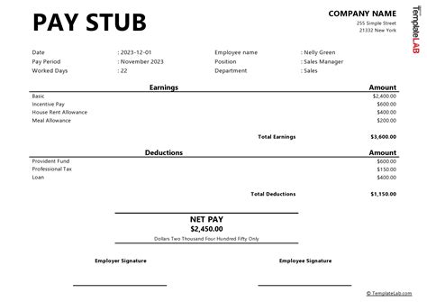 Sample Paycheck Stub Template Simple Salary Slip Art Resume Sample