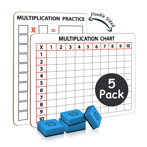 5 Pack Dry Erase Multiplication Chart White Board 9 X L2 Multiplication