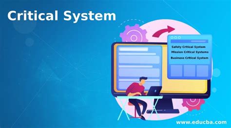 Critical Section In Operating System