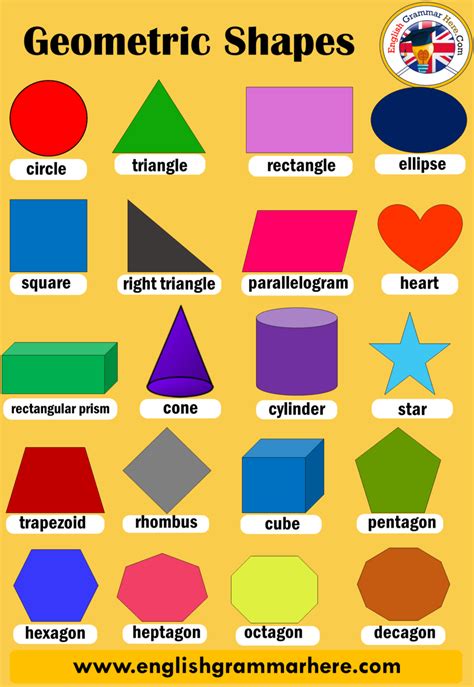 Geometric Shapes—complete List With Free Printable Chart 56 Off
