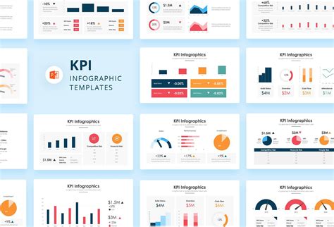 Kpi Infographics Powerpoint Template Bundlesgo
