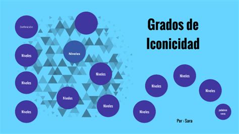 Grados De Iconicidad By Sara Rojas X2