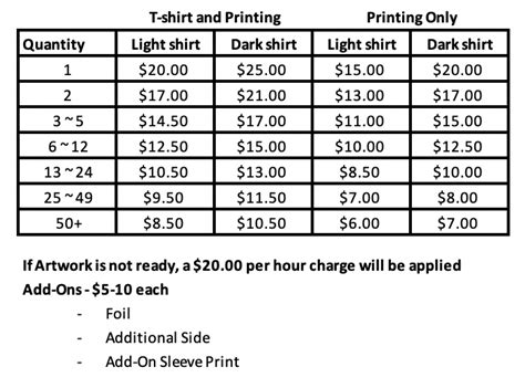 screen print pricing chart hot sex picture