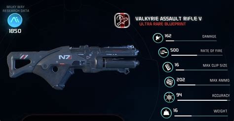 Here Are Some Of The Best Mass Effect Andromeda Assault Rifles