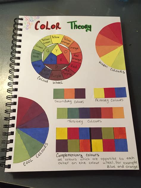 Color Theory Drawing