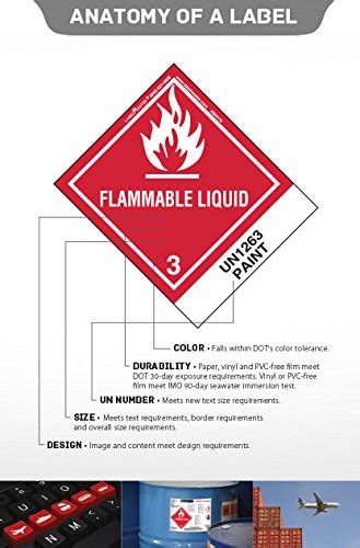 Service impacts related use the hazmat customer kit contains an overview of ups's hazmat services with essential start up supplies. Labelmaster HML11-DICE Dry Ice Label, Hazmat, 4.75" x 4 ...