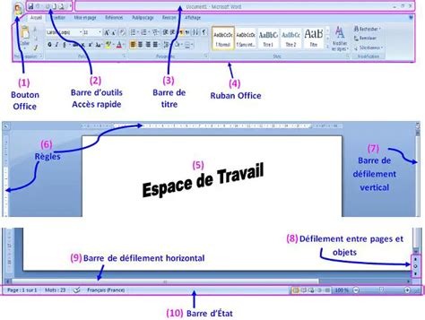Initiation Et Interface De Word Officepourtous