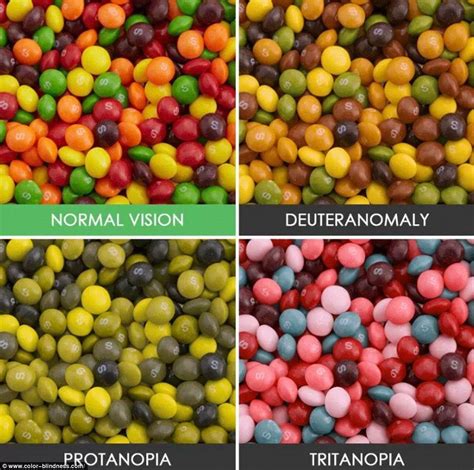Check spelling or type a new query. Pin on Colour, Pattern, & Texture