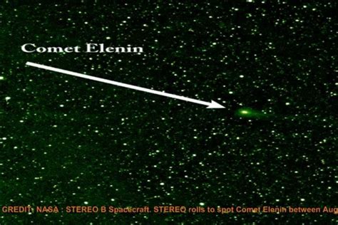 Have You Heard Of Comet Elenin Climate Change