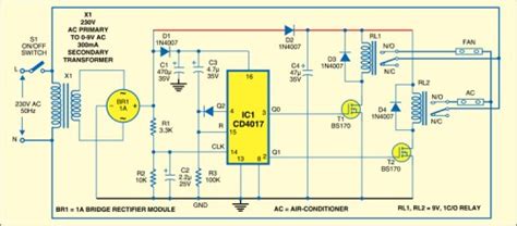 In short, they work just like your average kitchen refrigerator. Control Switch for Fan and Air Conditioner | Diagram wiring