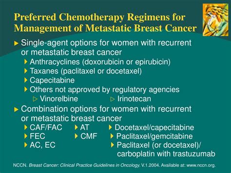 ppt overview of breast cancer management powerpoint presentation id 36625