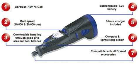 Dremel 7700 Cordless Multi Tool 80 Year Anniversary Limited Edition