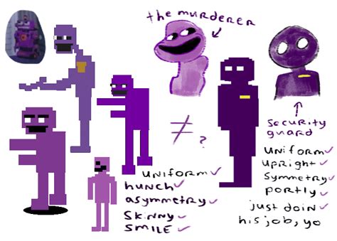 Could Purple Guy Be The Fnaf 4 Kid Fivenightsatfreddys