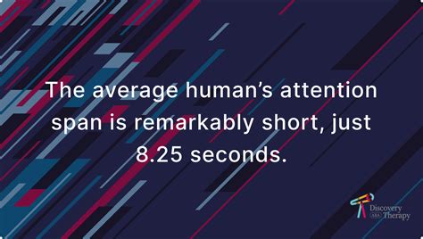 Average Human Attention Span By Age 11 Statistics