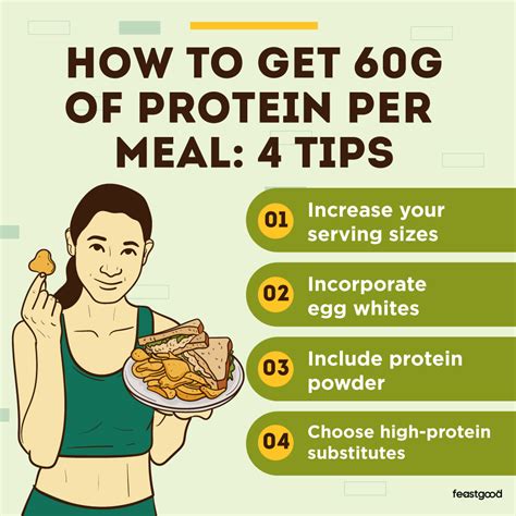 G Protein Meal Ideas For Breakfast Lunch Dinner FeastGood Com