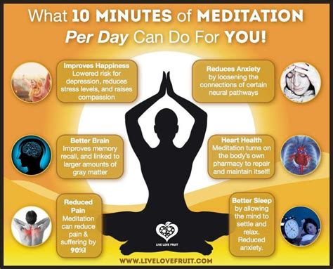Health Benefits Of Just 10 Minutes Of Meditation Per Day Méditation Méditation Pleine