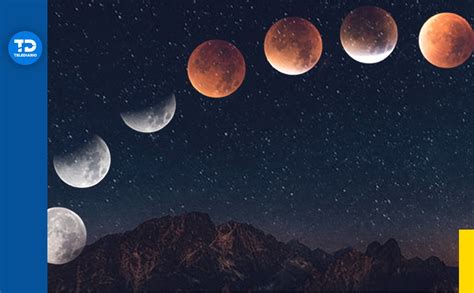 Eclipse Lunar Octubre Cu Ndo Y C Mo Ver En M Xico Telediario M Xico
