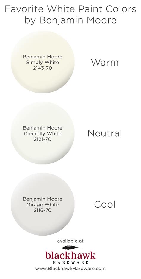 Three Best White Paint Colors By Benjamin Moore Blackhawk Hardware