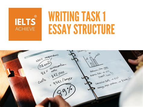 How To Create A Successful Writing Task 1 Essay Structure Ielts Achieve