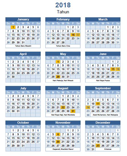 Hal tersebut tentu berbeda jika melihat beberapa bulan ke belakang. Kalender dan Cuti Umum Malaysia 2018 - Bercuti, Homestay ...