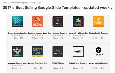Open source google slides themes and powerpoint templates. 17+ Cool Google Slides Themes (To Make Presentations in 2017)