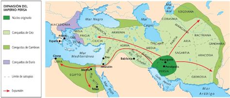 El Pelle Y El Túnel Del Tiempo Imperio Persa