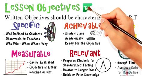 Why Setting Objectives Is Important For Teachers And Students The 10