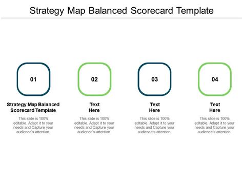 Strategy Map Balanced Scorecard Template Ppt Powerpoint Presentation