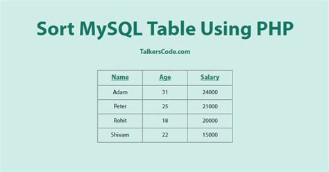 How To Create A Simple Search On Mysql Table Using Php Mysqli And Ajax Vrogue Co