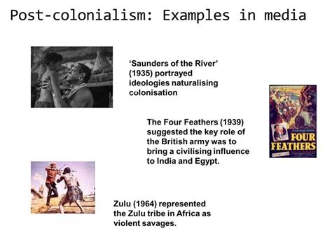 Assignments Blog Postcolonial Theory Or Explain Some Term Imparlisme
