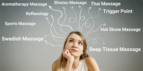 13 Different Types Of Massage Which One Suits You Sam Clinic