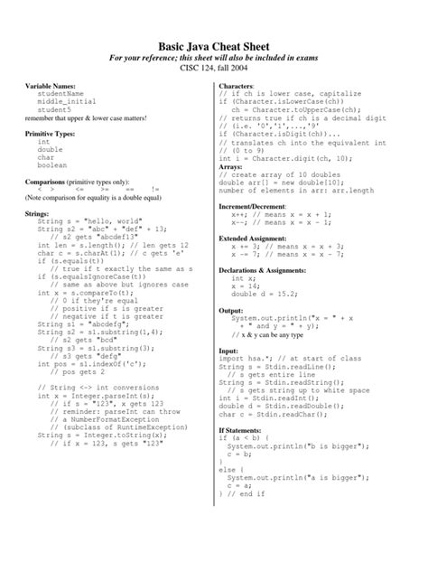 Basic Java Cheat Sheet Pdf Integer Computer Science Theoretical