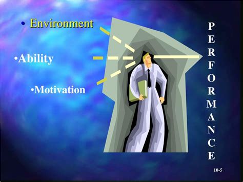 Ppt Managing Employee Motivation And Performance Powerpoint