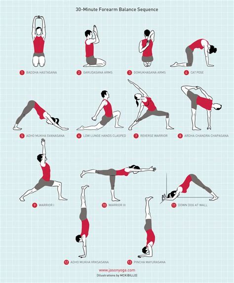 23 Best My Yoga Sequences Images On Pinterest Yoga