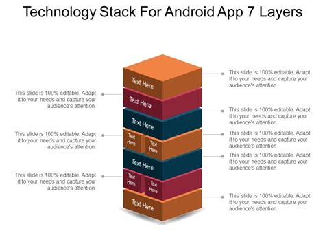 Technology Stack For Android App 7 Layers | Graphics Presentation ...