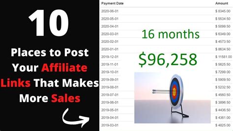 Where To Post Your Affiliate Links For The Best Conversions