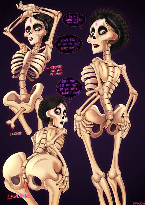 Skeletal Cranial Full Diagrams My Xxx Hot Girl