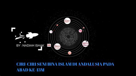 Perhatikan ceramah kami mengenai generasi arkitek yang akan datang. CIRI-CIRI SENI BINA ISLAM DI ANDALUSIA PADA ABAD KE-13M by ...