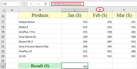 How To Use Min Function In Excel