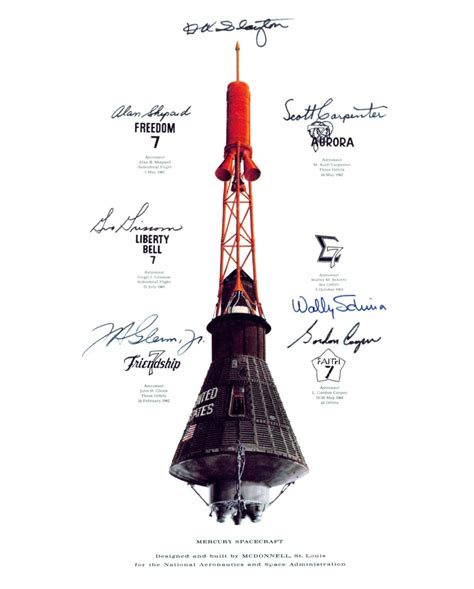 Nasa Project Mercury Spacecraft Hubpages