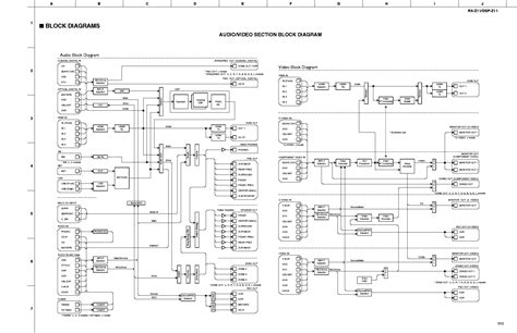 You can appreciate reading yamaha rxz wiring diagram download all over you actually have desire. YAMAHA Q2031 SCH Service Manual free download, schematics ...