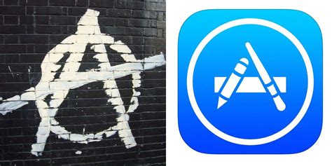 Meet The Real World Products That Inspired The Ios 7 Icons